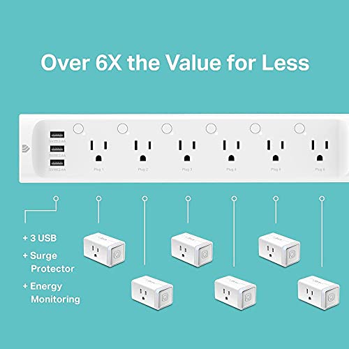 Kasa Smart Plug Power Strip, Surge Protector w/ 6 Smart Outlets and 3 USB Ports, Works with Alexa Echo & Google Home, No Hub Required (HS300), White