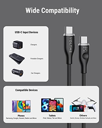 VOLTME 60W USB C to USB C Cable 6ft/1.8M, USB 2.0 Type C Charging Cable Fast Charge Cord for MacBook Pro 2020/2019, iPad Pro 2020/2019, iPad Air 4/5, MacBook Air 2020/2019, Galaxy S21, Switch (Black)