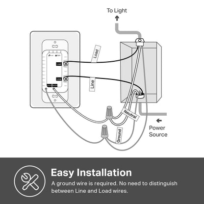 Kasa Smart Single Pole Light Switch by TP-Link (HS200P3) - Neutral Wire and 2.4GHz Wi-Fi Connection Required, Not Dimmer Switch, Works with Alexa and Google Home, No Hub Required, UL Certified, 3-Pack , White