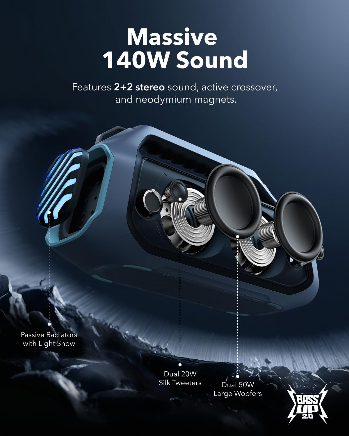 soundcore Boom 2 Plus Outdoor Speaker, 140W, 2+2 Channel, BassUp 2.0, 20H, Fast Charge, IPX7 Waterproof, RGB Lights, USB-C, Power Bank, BT 5.3, Portable Bluetooth Speaker, Camping, Beach, Backyard