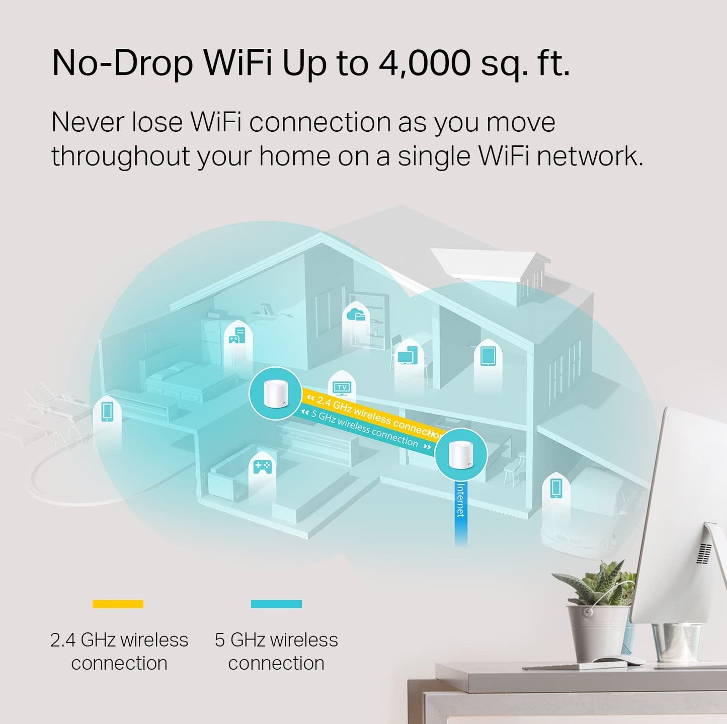 TP-Link Deco AX1800 WiFi 6 Mesh System (Deco X20) - Covers up to 4,000 Sq. Ft., Replaces Wireless Internet Routers and Extenders, 4 Ethernet Ports in total, supports Ethernet Backhaul, 2-Pack