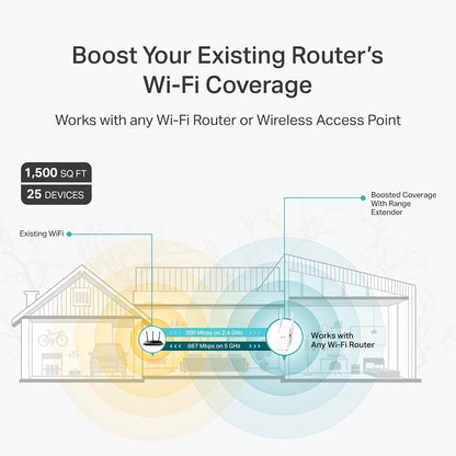 TP-Link AC1200 WiFi Extender (RE315) - Covers up to 1,500 Sq.ft and 25 Devices, Up to 1200Mbps, Dual Band WiFi Booster Repeater, Access Point Mode