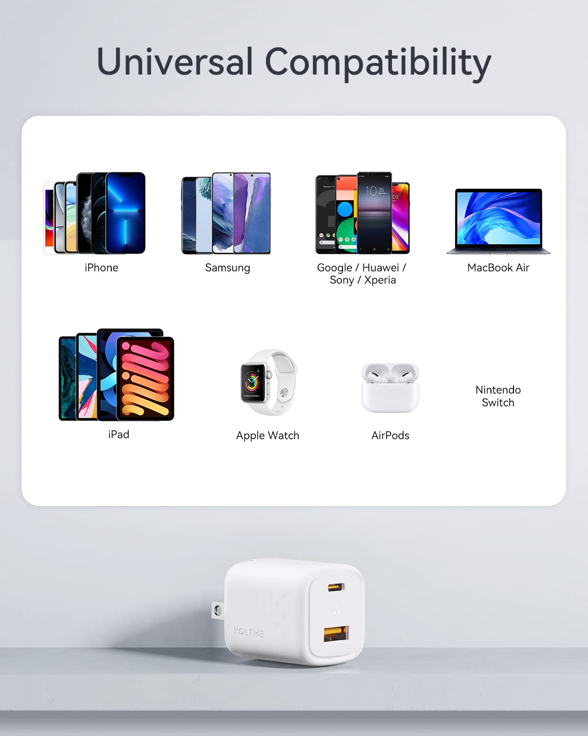 VOLTME USB C Charger, 30W GaN III USB Wall Charger, 2 Port Compact Charger Block with Foldable Plug for iPhone 14 13 12 11 Pro Max Mini, Galaxy, Note, iPad Pro, Pixel White