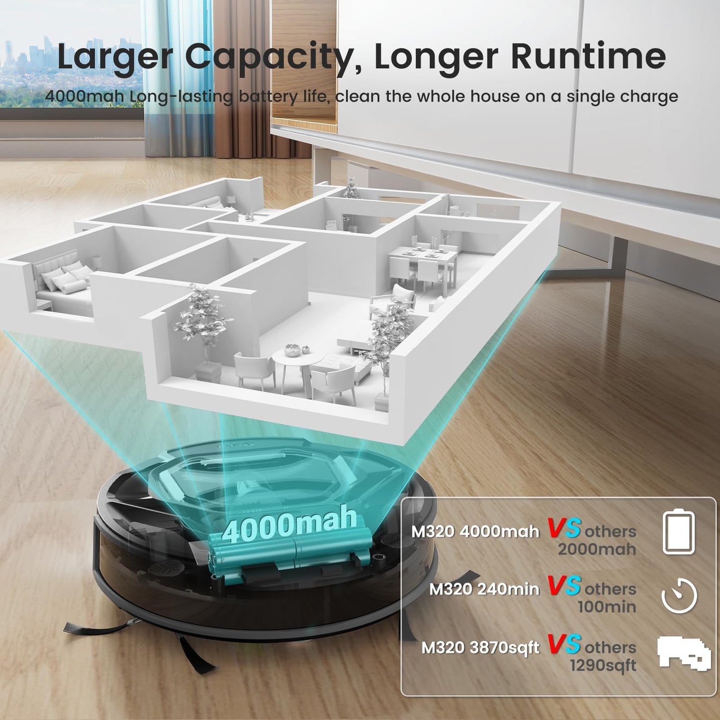 Lefant M320 Robot Vacuum and Mop Combo, 6000Pa Strong Suction Robotic Vacuum Cleaner, 210 Min Runtime, Self-Charging, Visible 800ML Dustbin, Alexa/APP/WiFi, Ideal for Pet Hair, Black