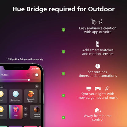 Philips Hue Appear Outdoor Smart Wall Light, Black - White and Color Ambiance LED Color-Changing Light - 1 Pack - Requires Hue Bridge - Control with Hue App and Voice - Weatherproof