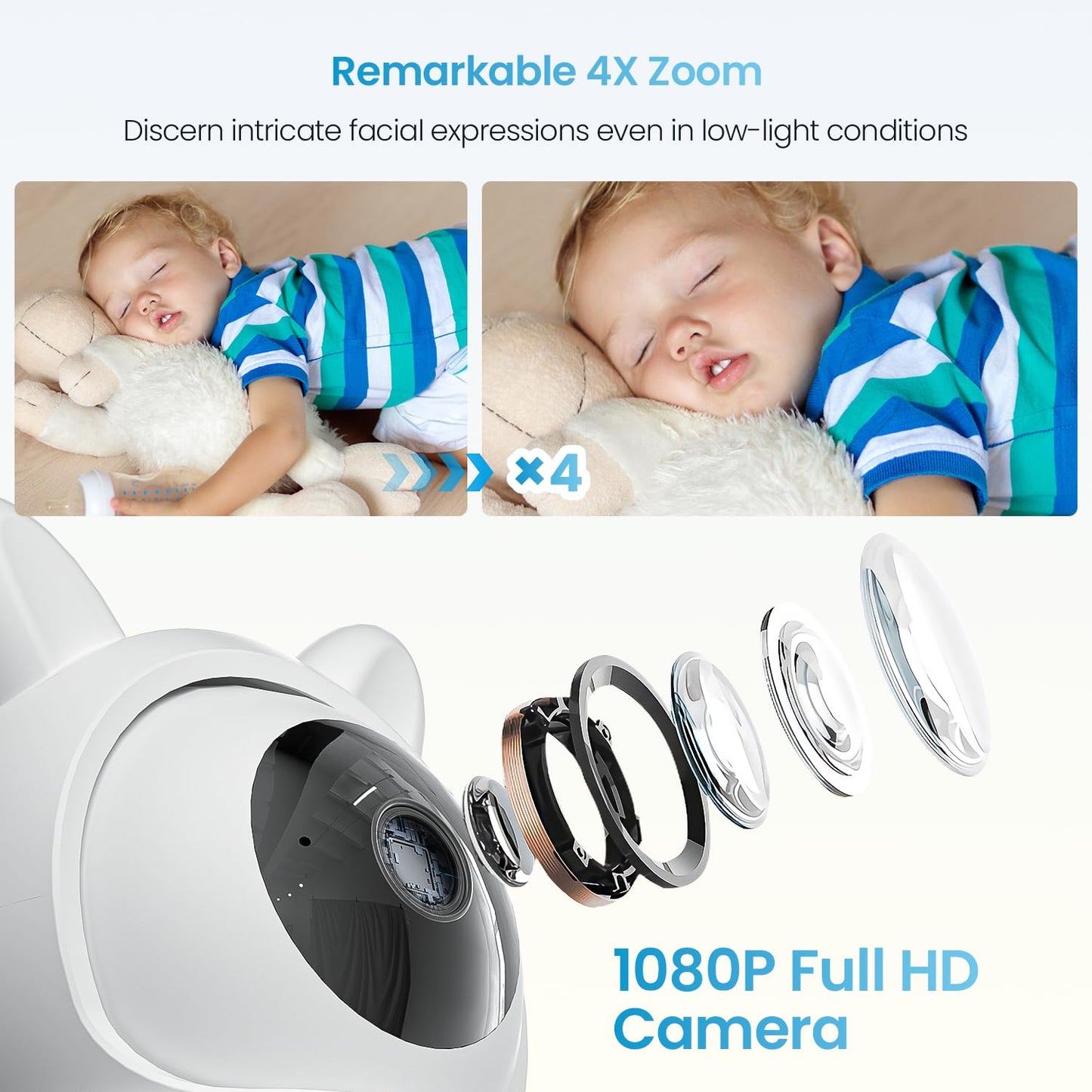 ieGeek Video Baby Monitor, 4.3" Wireless Display & 360°Auto Tracking Smart Camera, no WiFi LCD Monitor & Phone APP Control, Sound & Motion Detection, Temp & Humidity Sensor,FHD Night Vision,VOX Mode