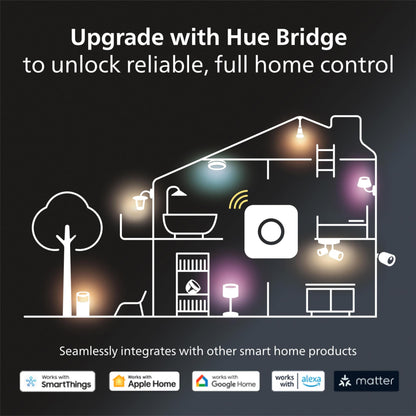 Philips Hue Smart Play Light Bar Base Kit, White - White & Color Ambiance LED Color-Changing Light - 1 Pack - Requires Bridge - Control with App - Works with Alexa, Google Assistant and Apple HomeKit