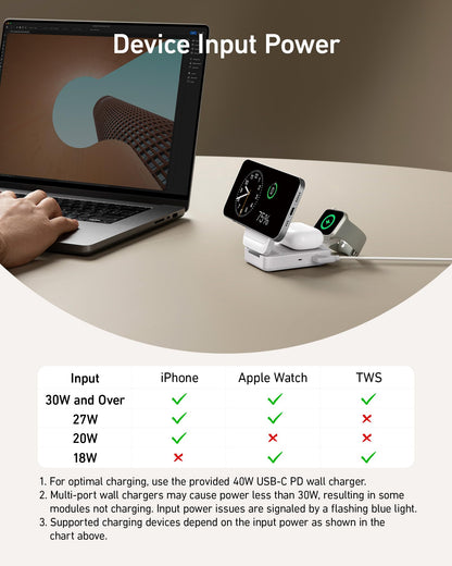 Anker MagGo 3-in-1 Charging Station, Qi2 Certified 15W MagSafe-Compatible Wireless Charger Stand, Apple Watch Charger for MagSafe, For iPhone 15/14, AirPods, Apple Watch 9 (40W USB-C Charger Included)