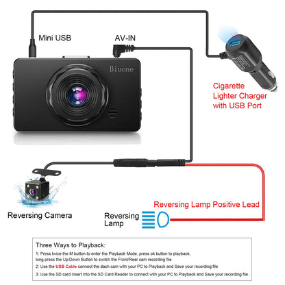 Dash Cam Dash Camera for Cars, Dash Cam Front and Rear Camera with 32G Card, Car Dashcam 1080P Dashboard Camera with Super Night Vision G-Sensor,WDR,Parking Monitor,Loop Recording