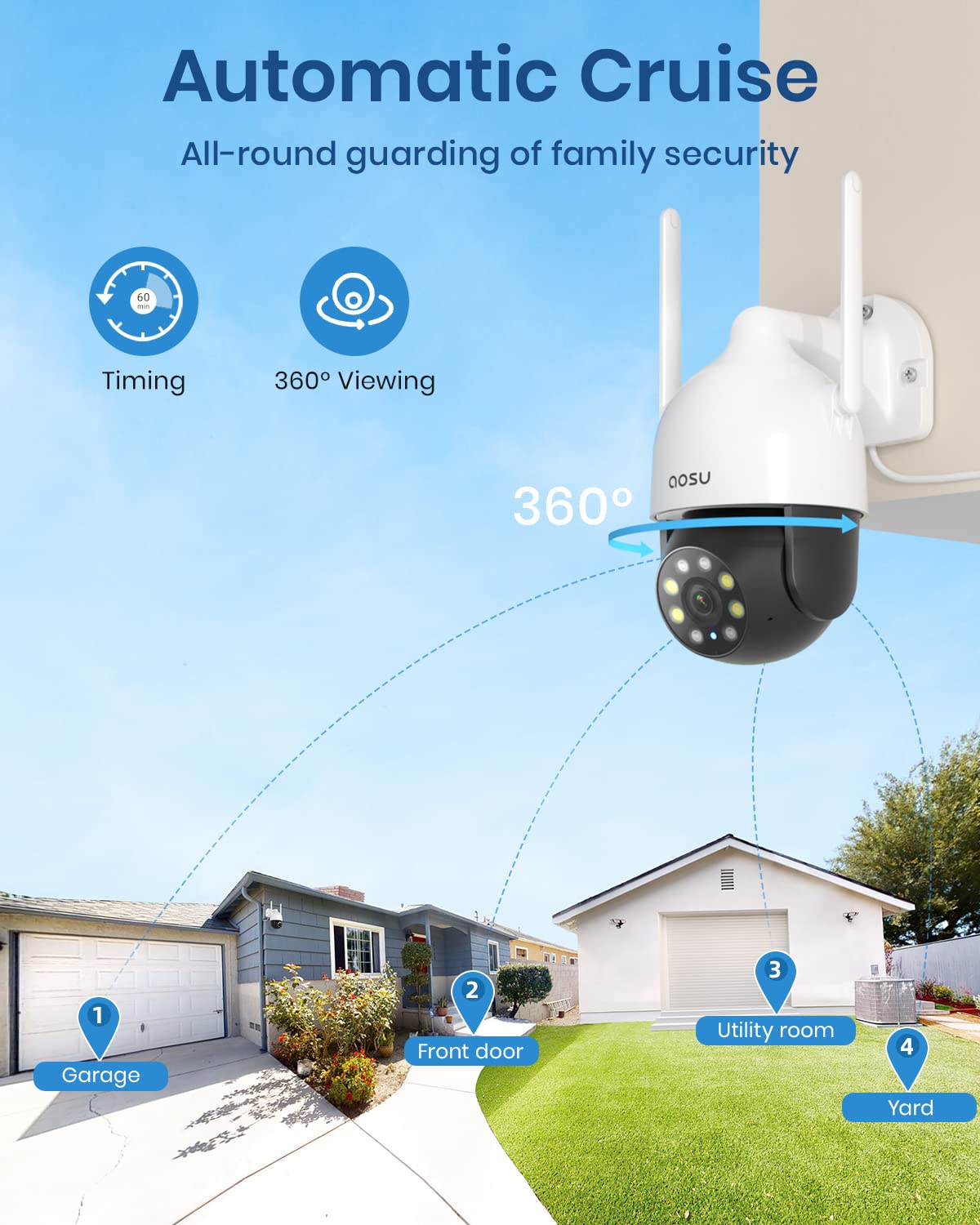 AOSU 2K Outdoor Security Camera with 360° Pan-Tilt, WiFi Camera Surveillance, Preset Timed Cruise, Auto Tacking, Full-Color Night Vision, 2-Way Audio, Waterproof, Compatible with Alexa