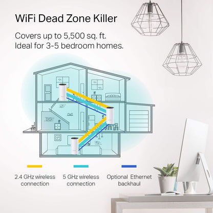 TP-Link Deco Whole Home Mesh WiFi System (Deco M4) – Up to 5,500 Sq. Ft. Coverage, Replaces Wireless Internet Routers and Extenders, Gigabit Ports, Works with Alexa, 3-Pack