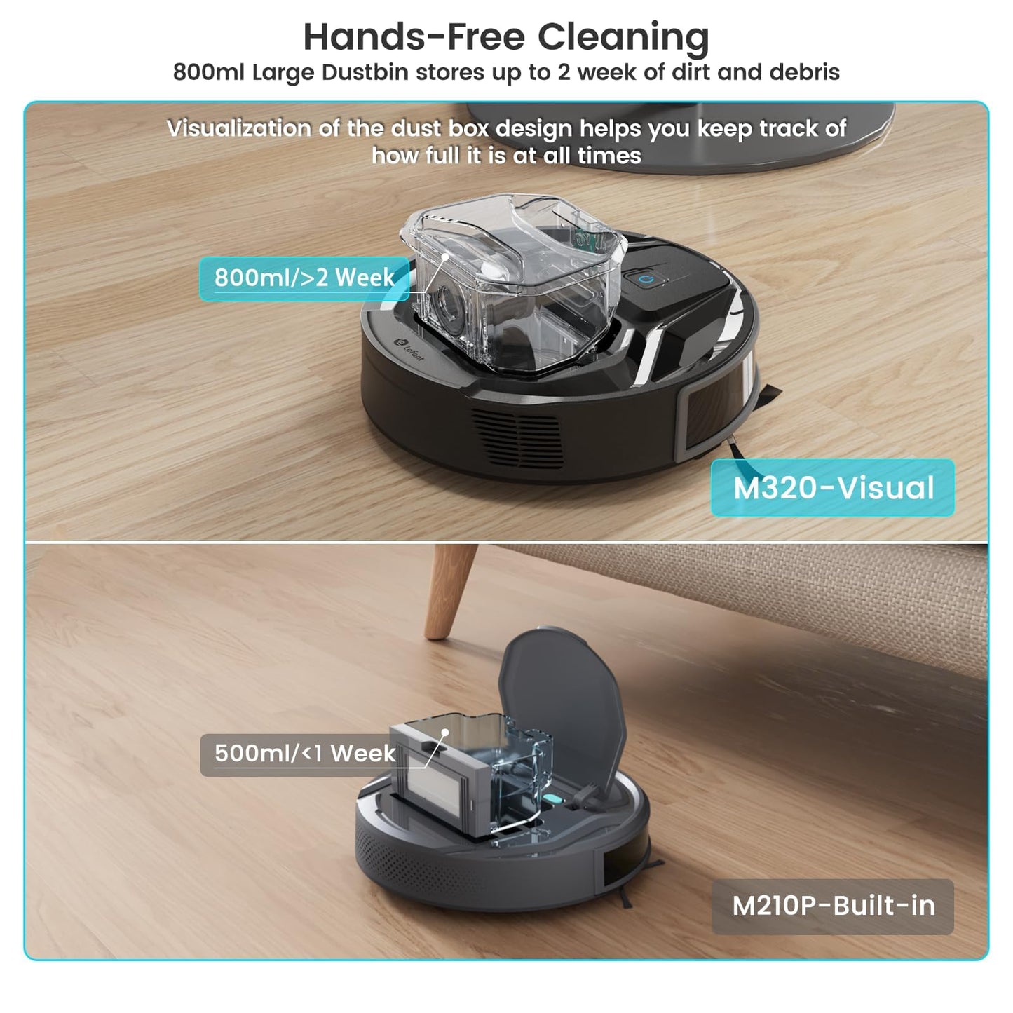 Lefant M320 Robot Vacuum and Mop Combo, 6000Pa Strong Suction Robotic Vacuum Cleaner, 210 Min Runtime, Self-Charging, Visible 800ML Dustbin, Alexa/APP/WiFi, Ideal for Pet Hair, Black