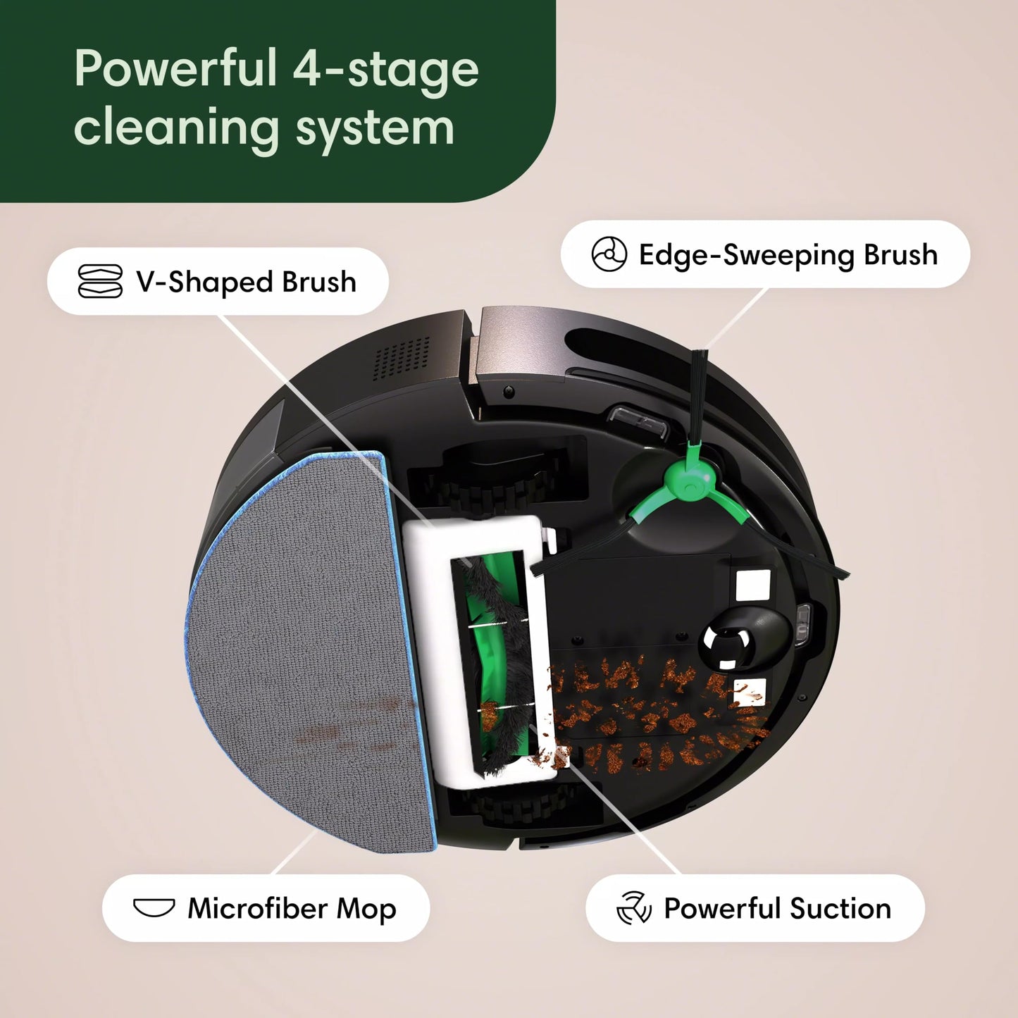 iRobot Roomba Combo Essential Robot Vacuum and Mop (Y0140) - Easy to use, Power-Lifting Suction, Vacuums and mops, Multi-Surface Cleaning, Smart Navigation Cleans in Neat Rows, Self-Charging, Alexa