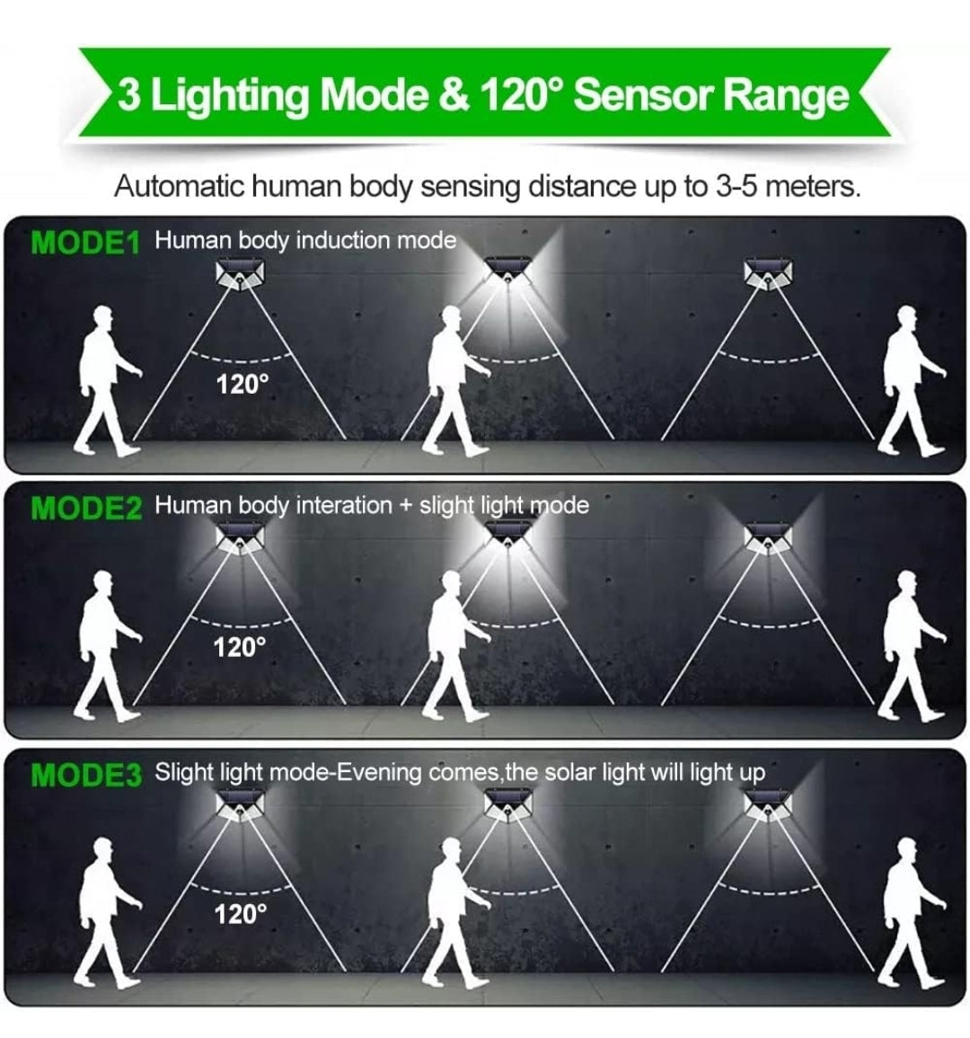 Solar Indoor/outdoor Motion Light